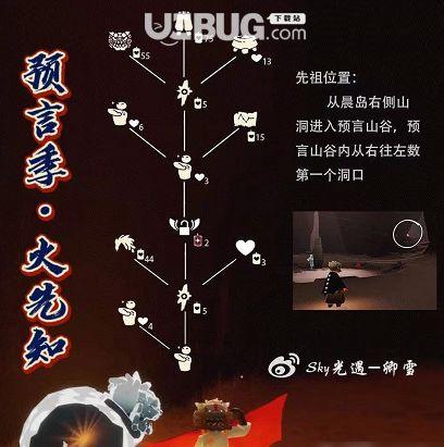 最新先祖爆料新闻内容,家族秘史与历史真相大揭秘  第1张